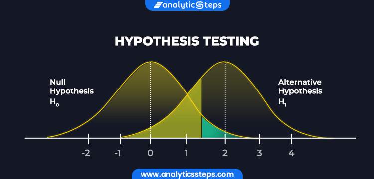 definition of hypothesis test